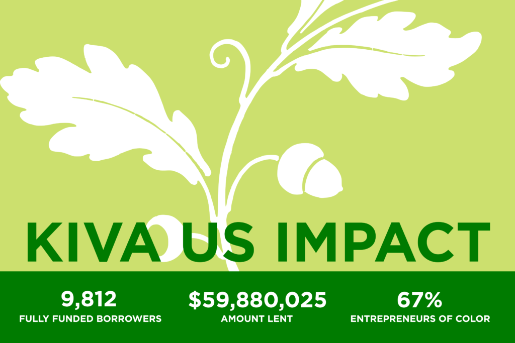 KIVA US IMPACT